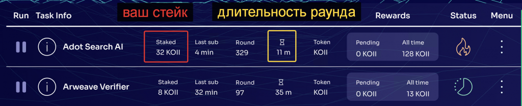 стейк и время раунда